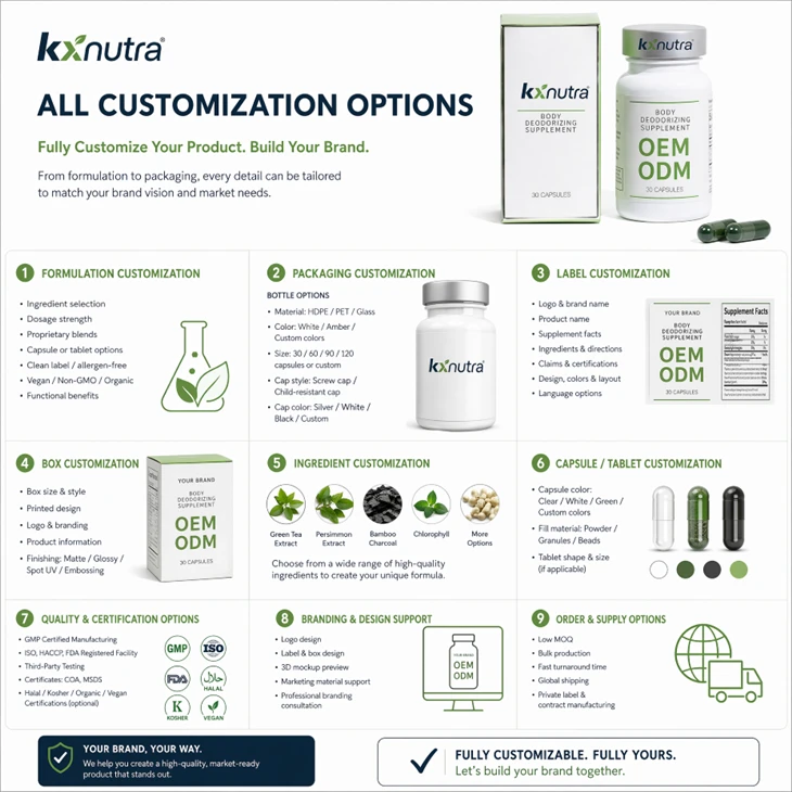 Body Deodorant Supplement Capsules high quality