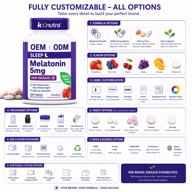 Melatonin 5mg Fast Dissolve Tablets high quality