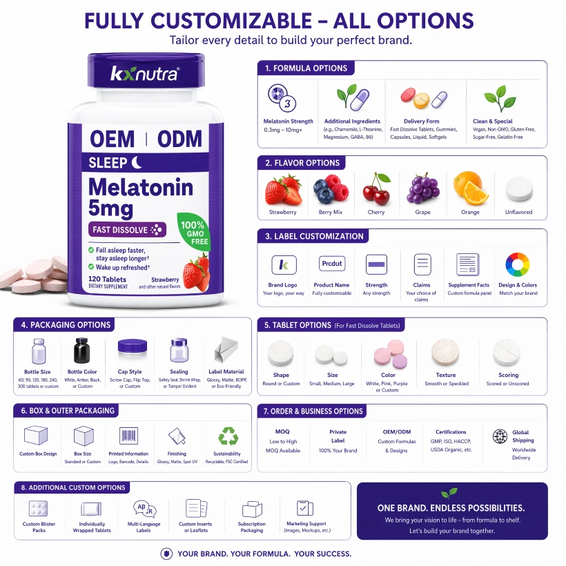 Melatonin 5mg Fast Dissolve Tablets
Melatonin 5mg Fast Dissolve Tablets