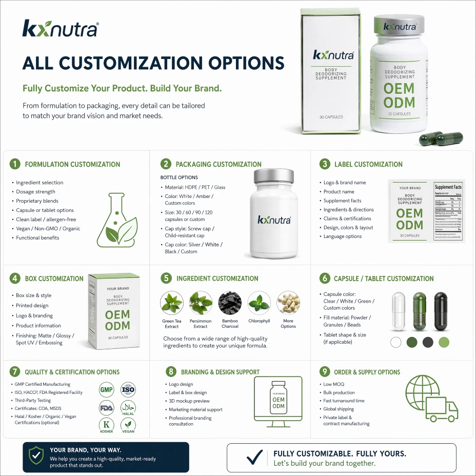 Body Deodorant Supplement Capsules